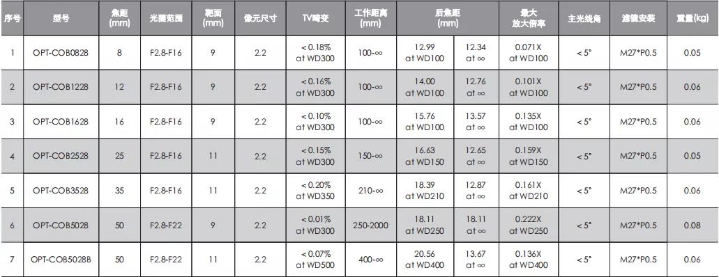 利来w66_利利国际最给力的老牌网