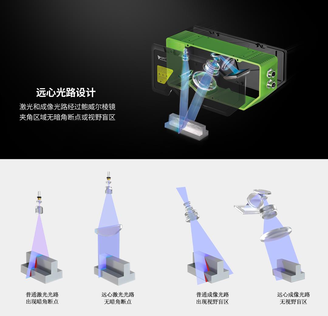 利来w66_利利国际最给力的老牌网