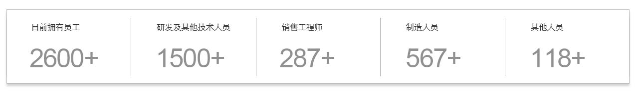 利来w66_利利国际最给力的老牌网